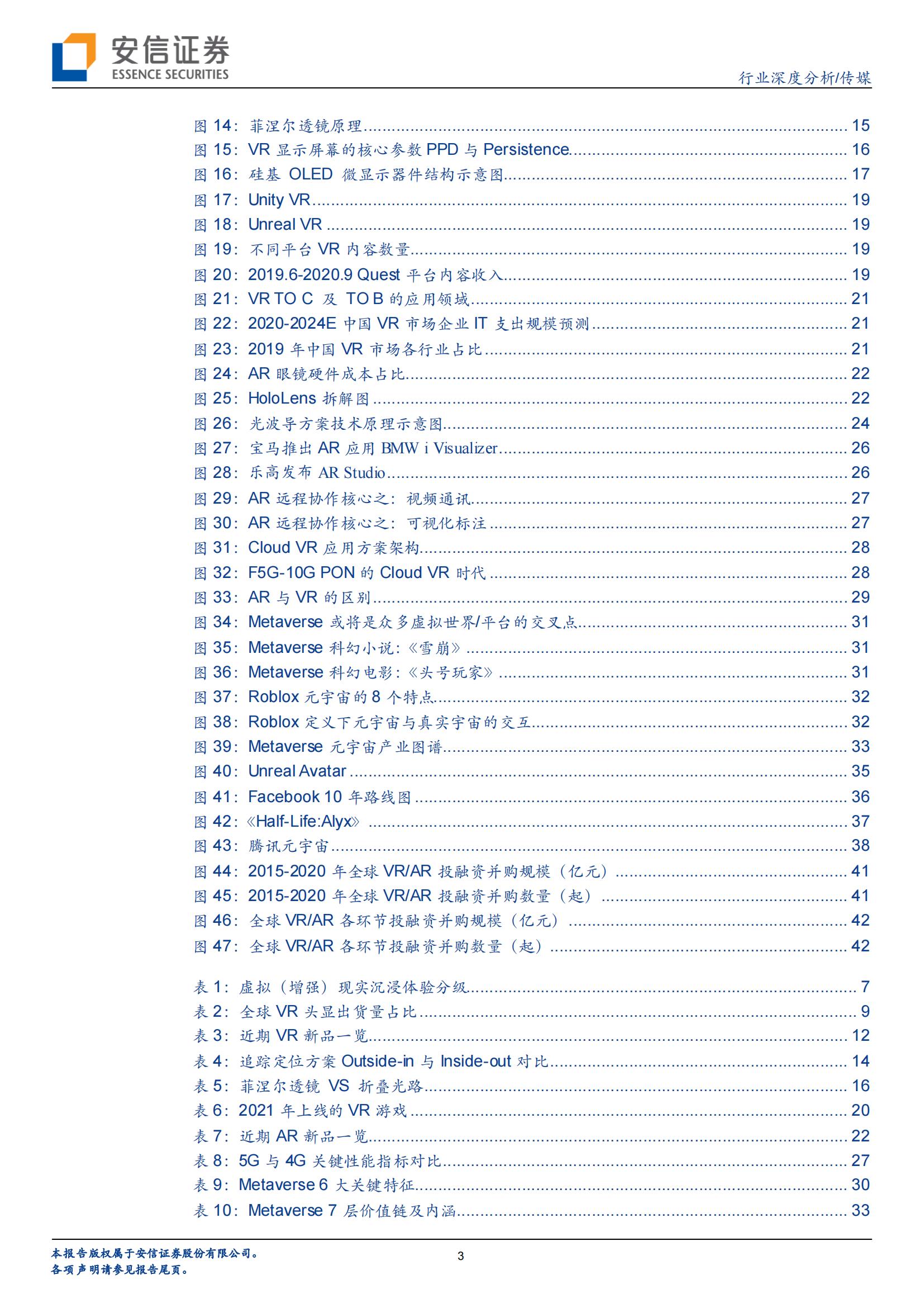 VR/AR 是中场,Metaverse 是终局(图3) VR/AR 是中场,Metaverse 是终局(图3)