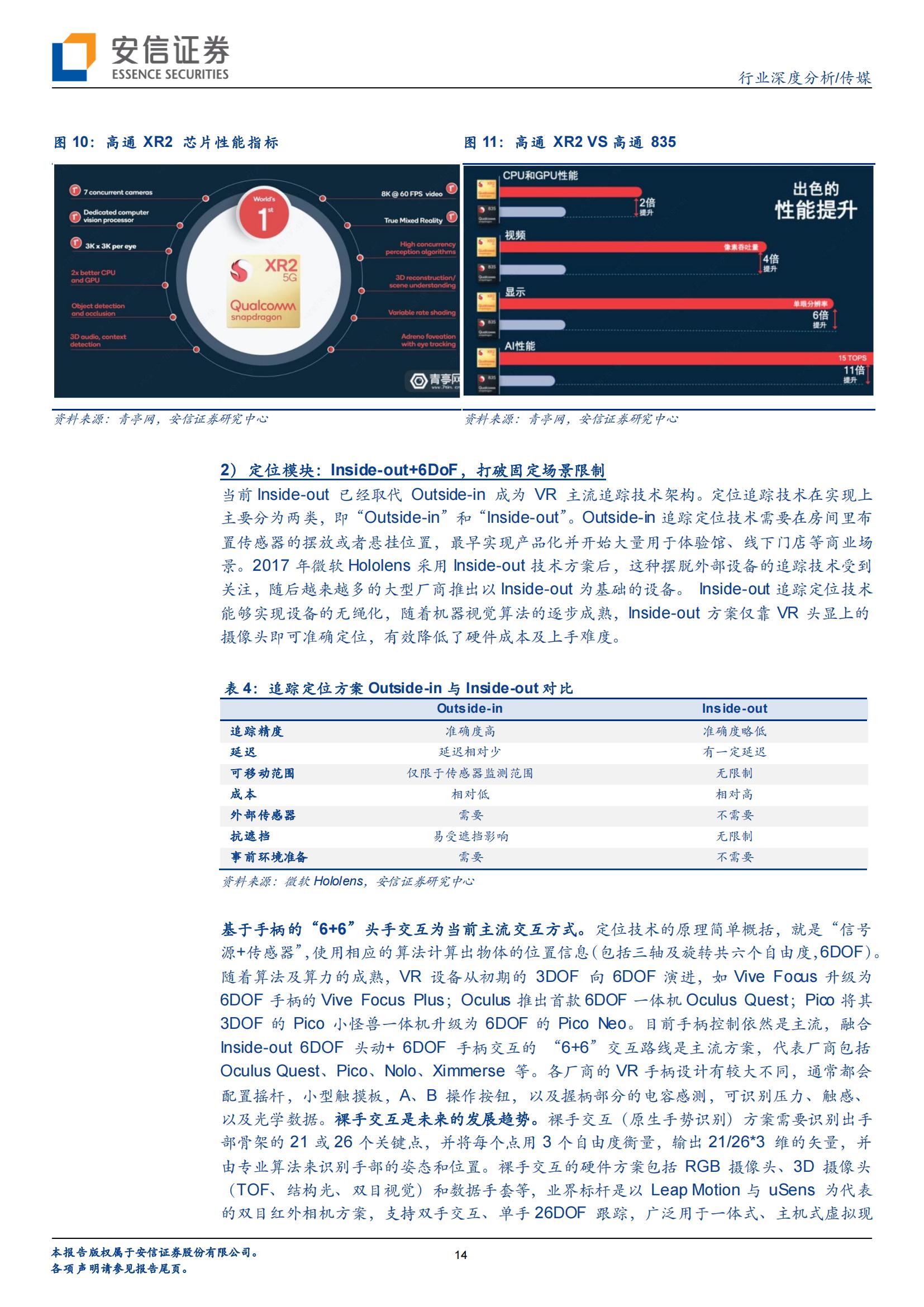 VR/AR 是中场,Metaverse 是终局(图14) VR/AR 是中场,Metaverse 是终局(图14)