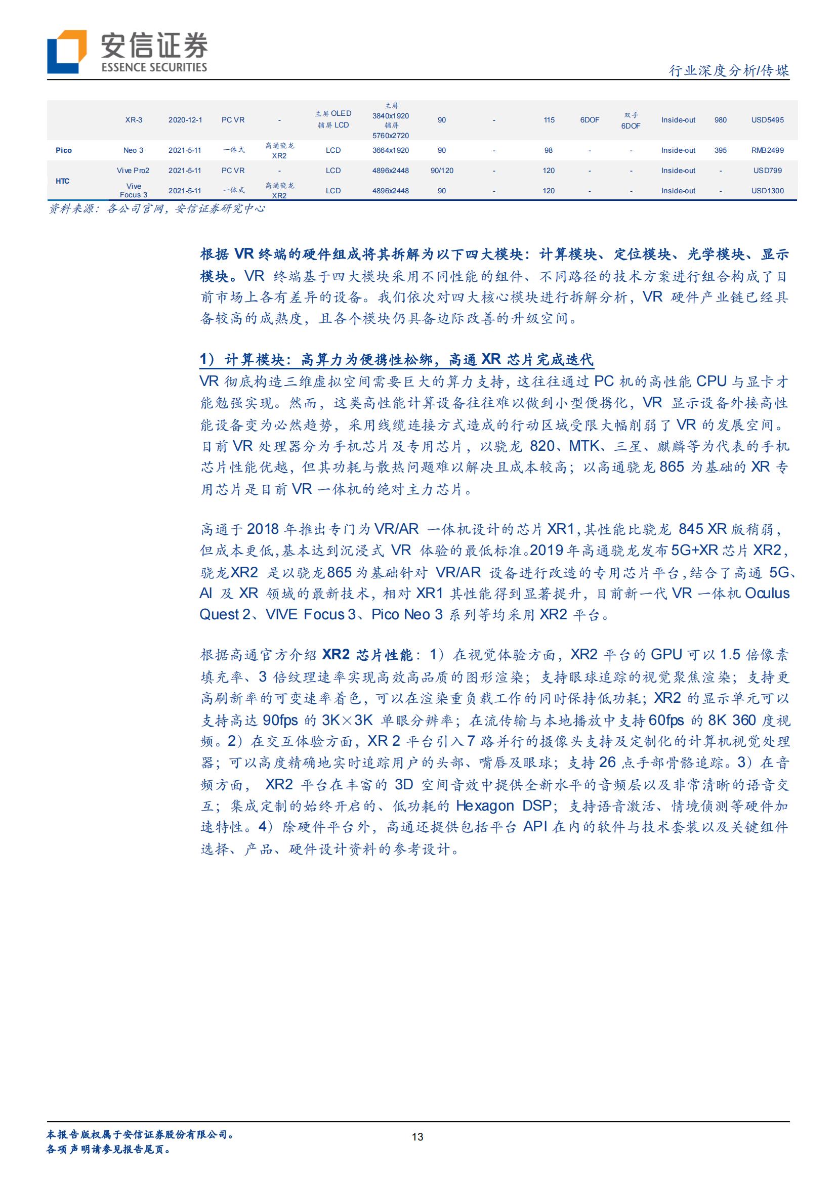 VR/AR 是中场,Metaverse 是终局(图13) VR/AR 是中场,Metaverse 是终局(图13)