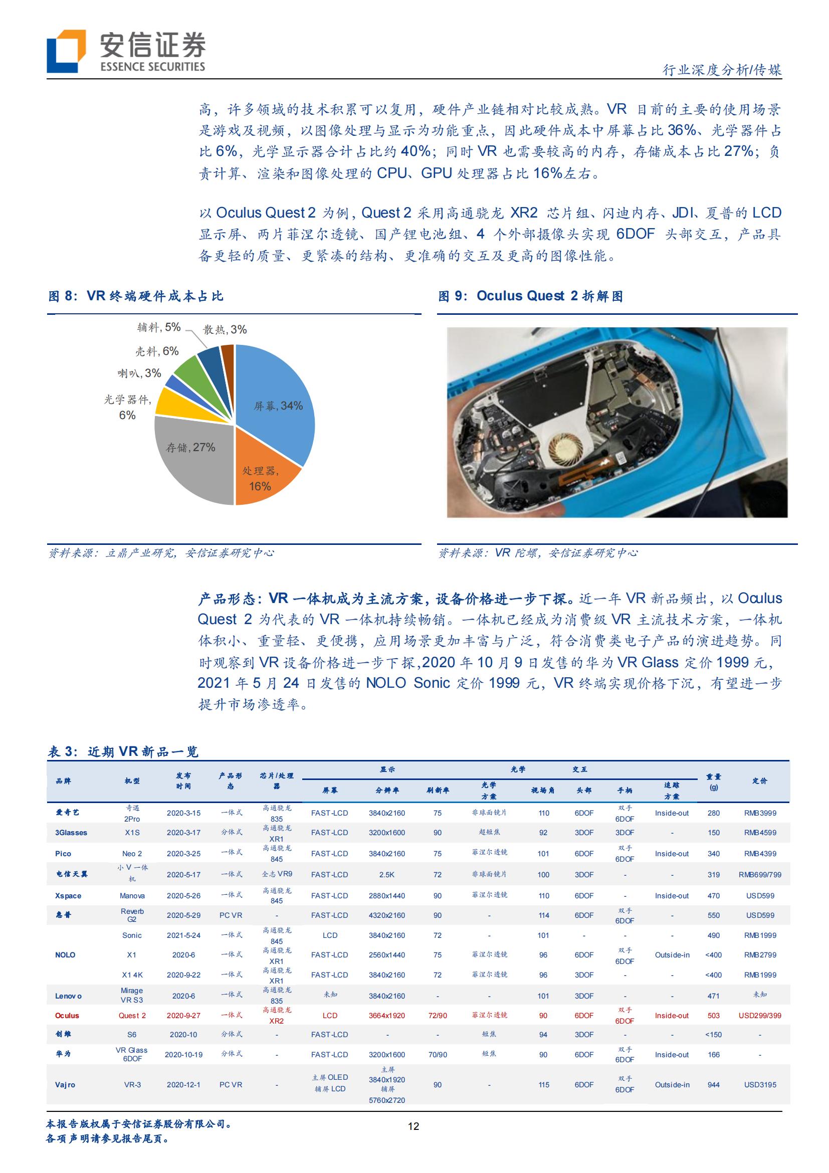 VR/AR 是中场,Metaverse 是终局(图12) VR/AR 是中场,Metaverse 是终局(图12)