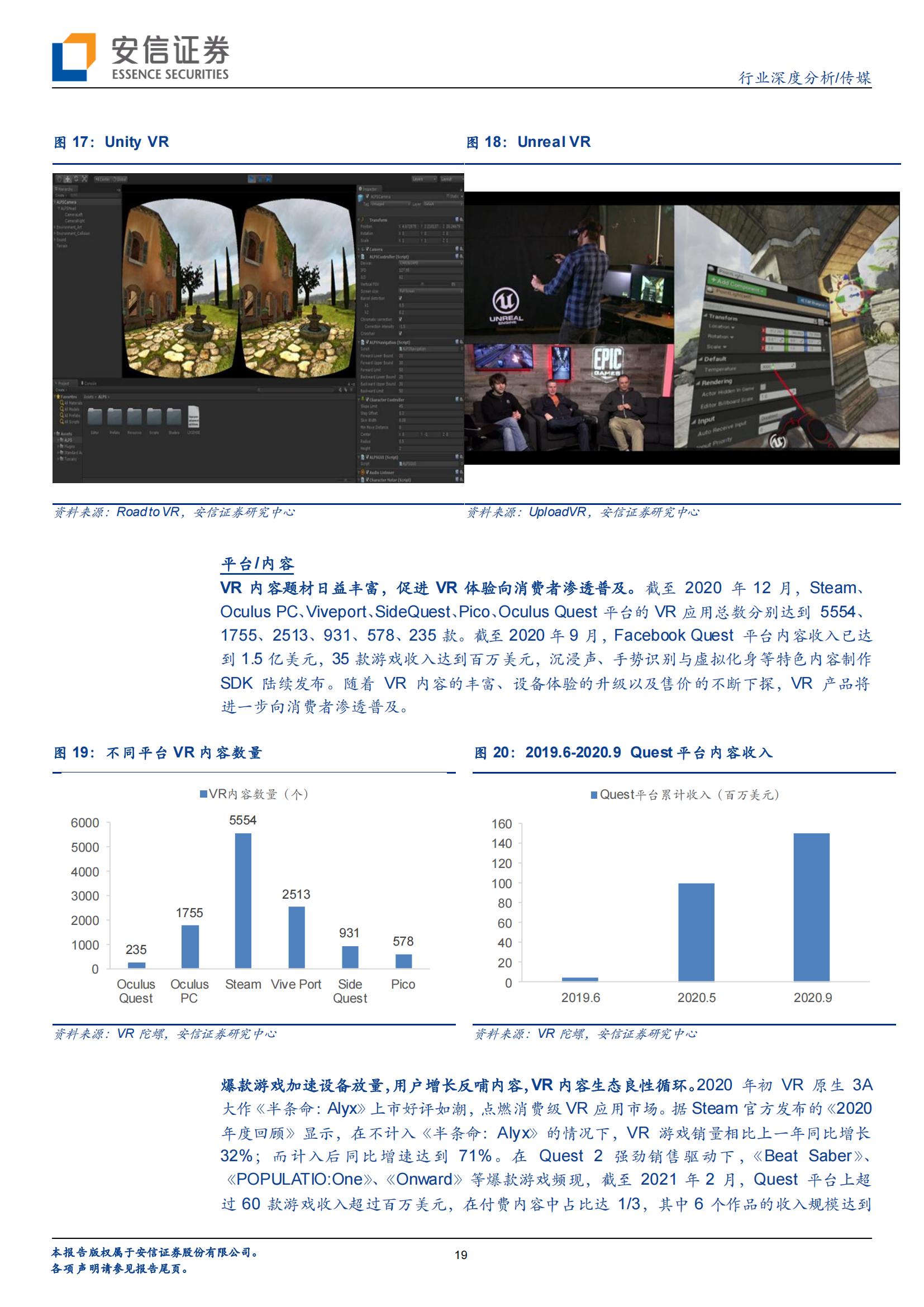 VR/AR 是中场,Metaverse 是终局(图19) VR/AR 是中场,Metaverse 是终局(图19)