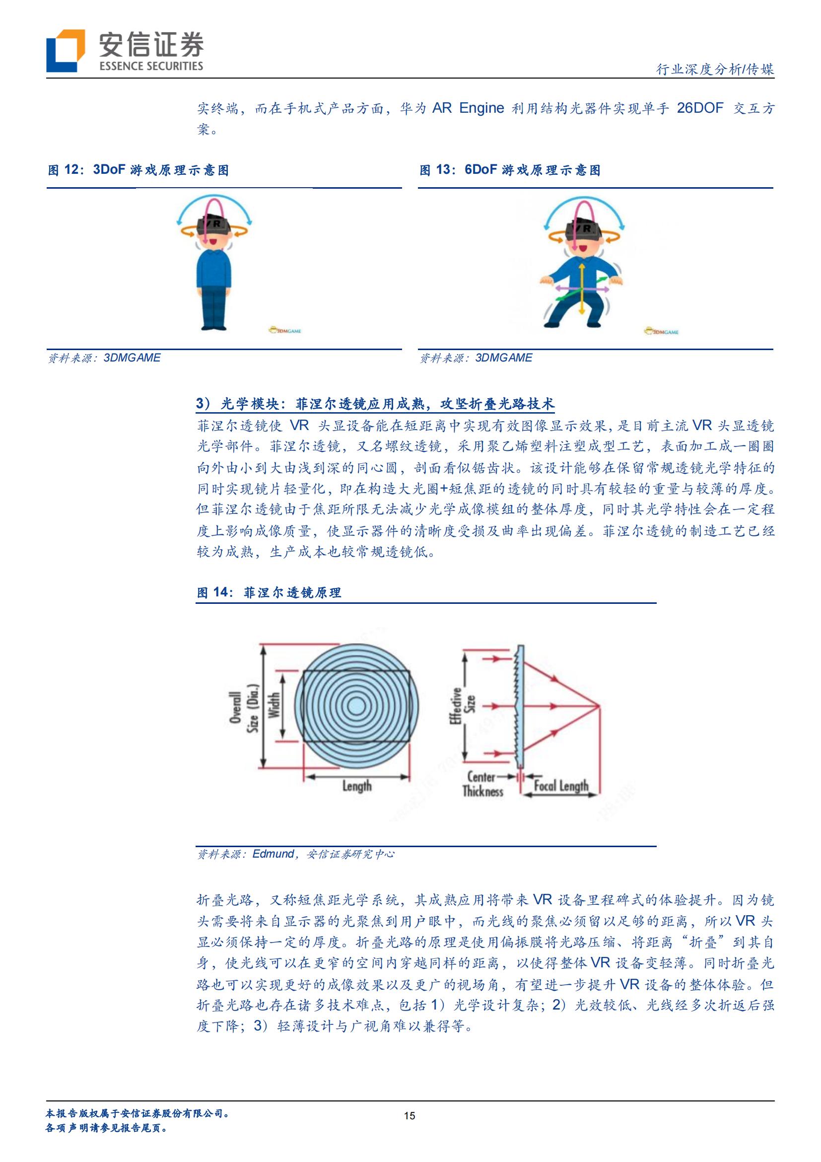 VR/AR 是中场,Metaverse 是终局(图15) VR/AR 是中场,Metaverse 是终局(图15)