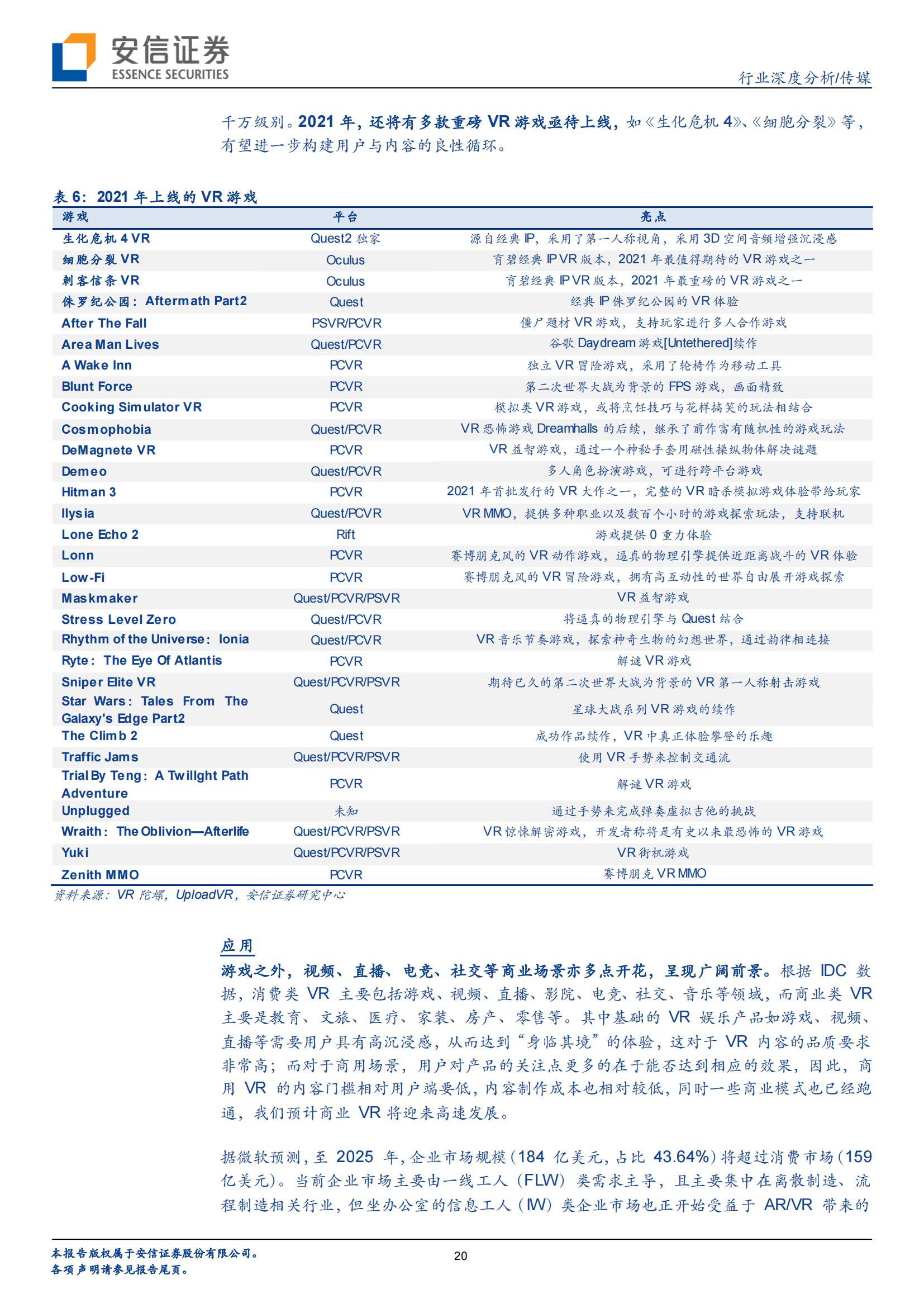 VR/AR 是中场,Metaverse 是终局(图20) VR/AR 是中场,Metaverse 是终局(图20)