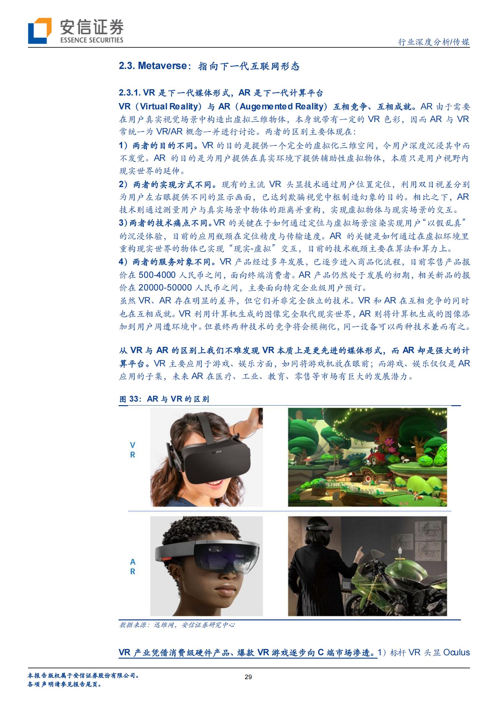 VR/AR 是中场,Metaverse 是终局(图29) VR/AR 是中场,Metaverse 是终局(图29)
