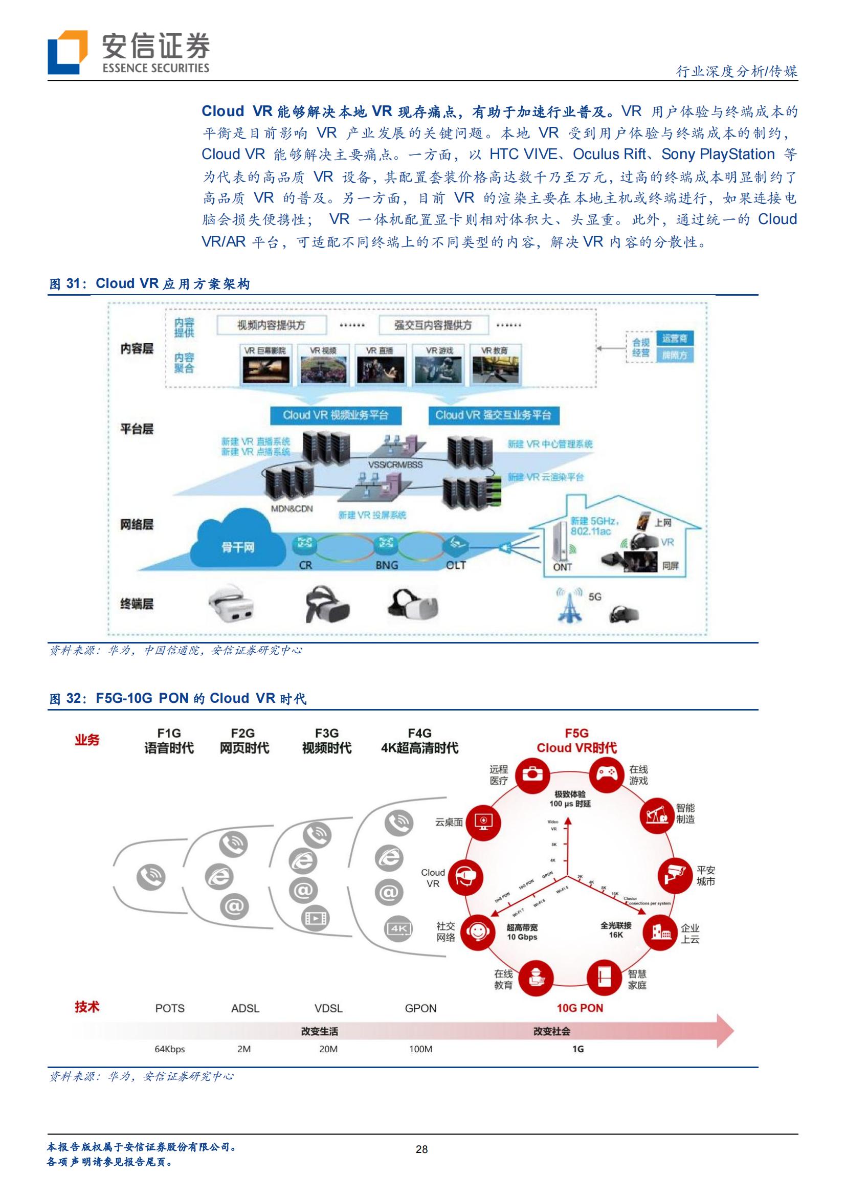 VR/AR 是中场,Metaverse 是终局(图28) VR/AR 是中场,Metaverse 是终局(图28)