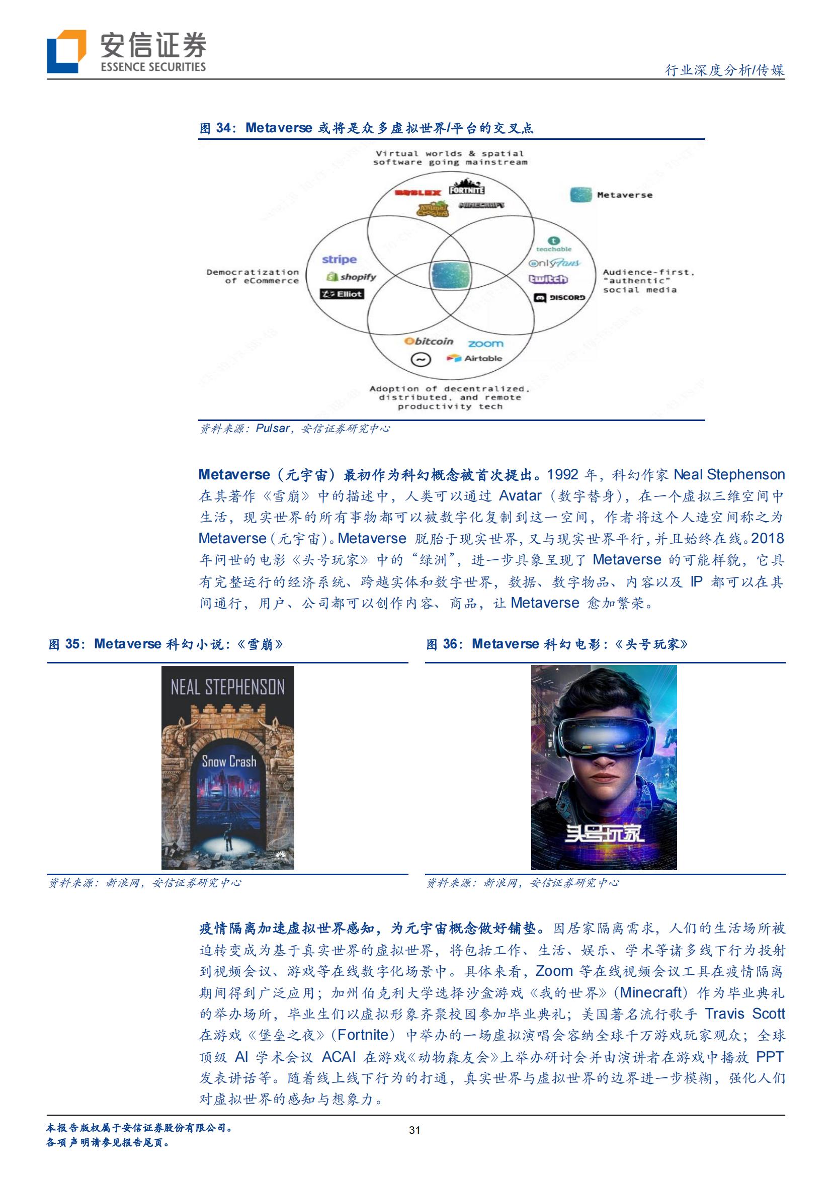 VR/AR 是中场,Metaverse 是终局(图31) VR/AR 是中场,Metaverse 是终局(图31)