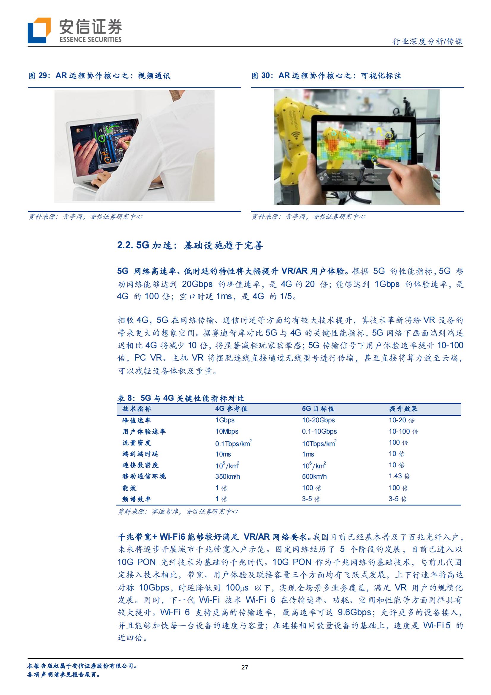 VR/AR 是中场,Metaverse 是终局(图27) VR/AR 是中场,Metaverse 是终局(图27)