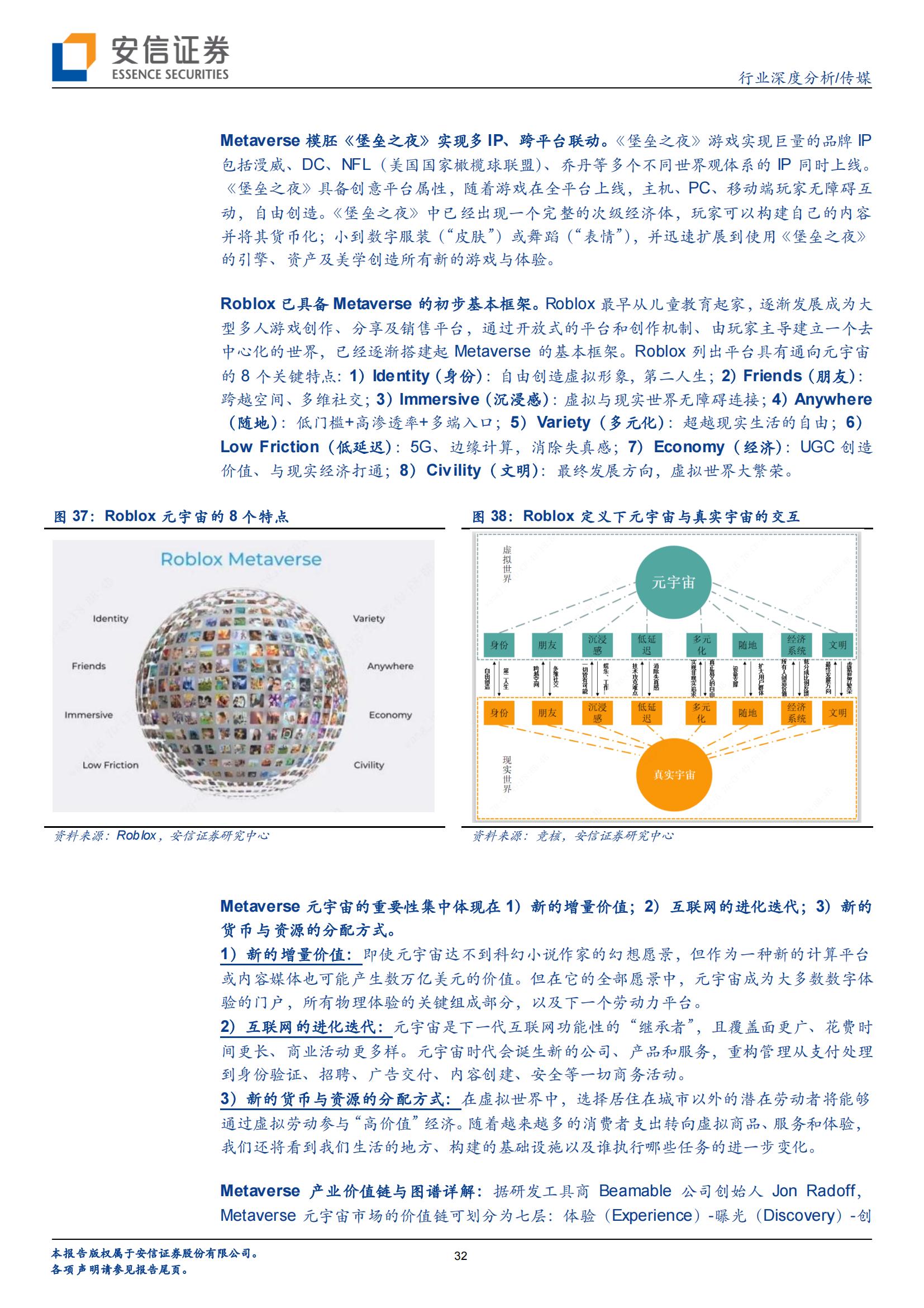 VR/AR 是中场,Metaverse 是终局(图32) VR/AR 是中场,Metaverse 是终局(图32)