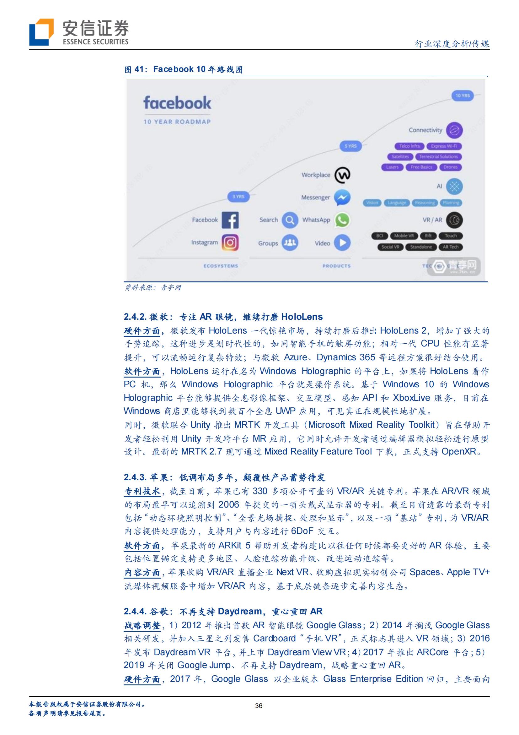 VR/AR 是中场,Metaverse 是终局(图36) VR/AR 是中场,Metaverse 是终局(图36)