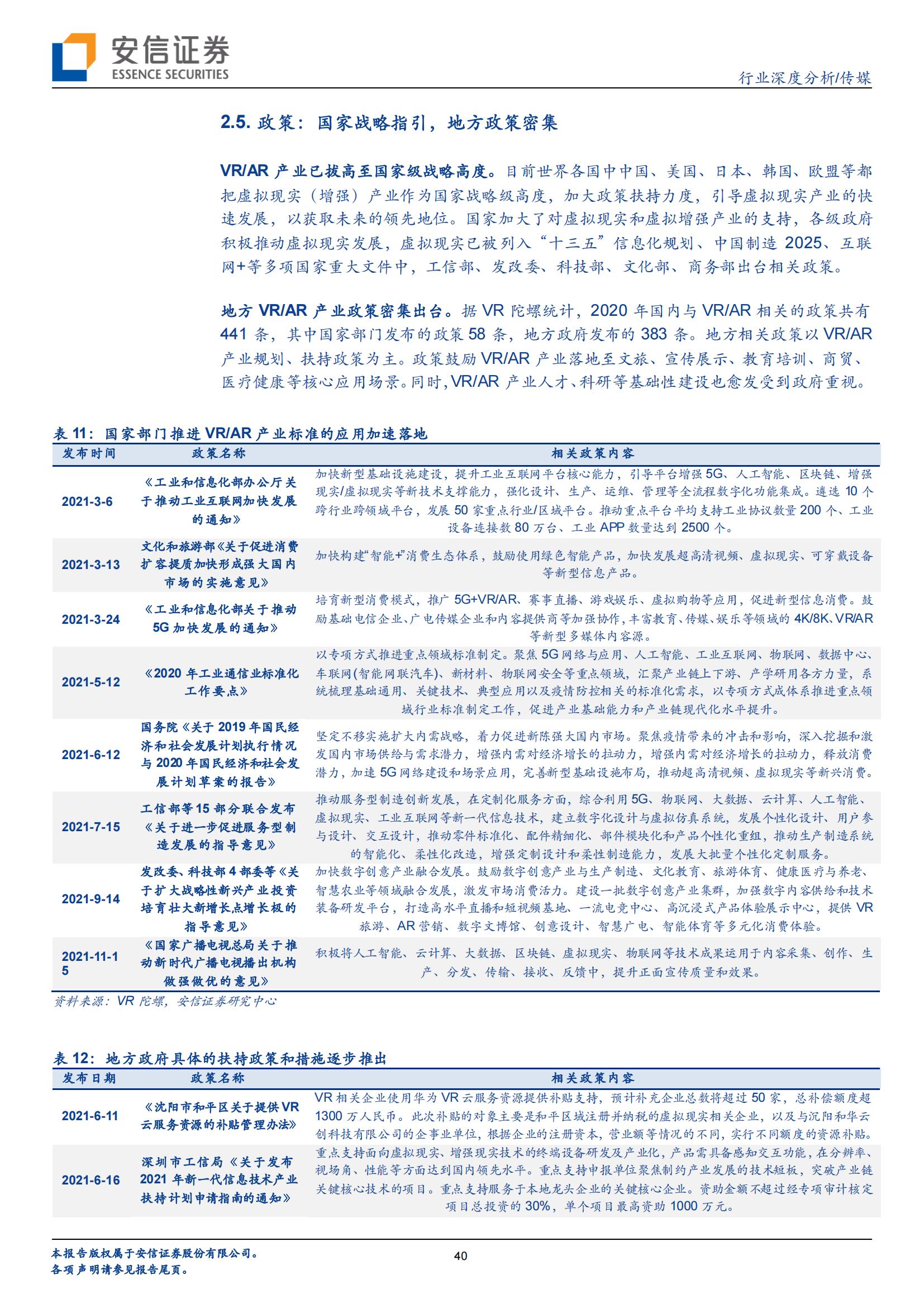 VR/AR 是中场,Metaverse 是终局(图40) VR/AR 是中场,Metaverse 是终局(图40)