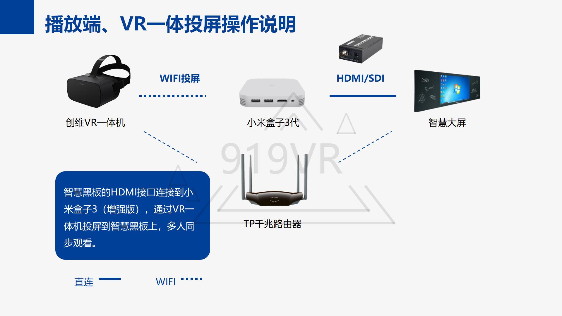 5G医院VR探视+医疗示教_13.jpg