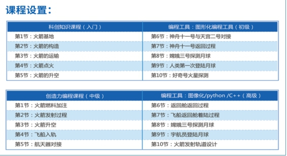 VR智慧教室解决方案(图6) VR智慧教室解决方案(图6)