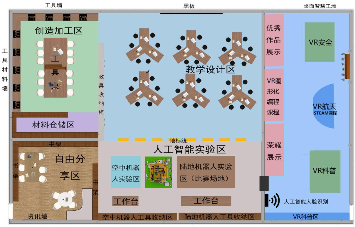 VR智慧教室解决方案(图8) VR智慧教室解决方案(图8)