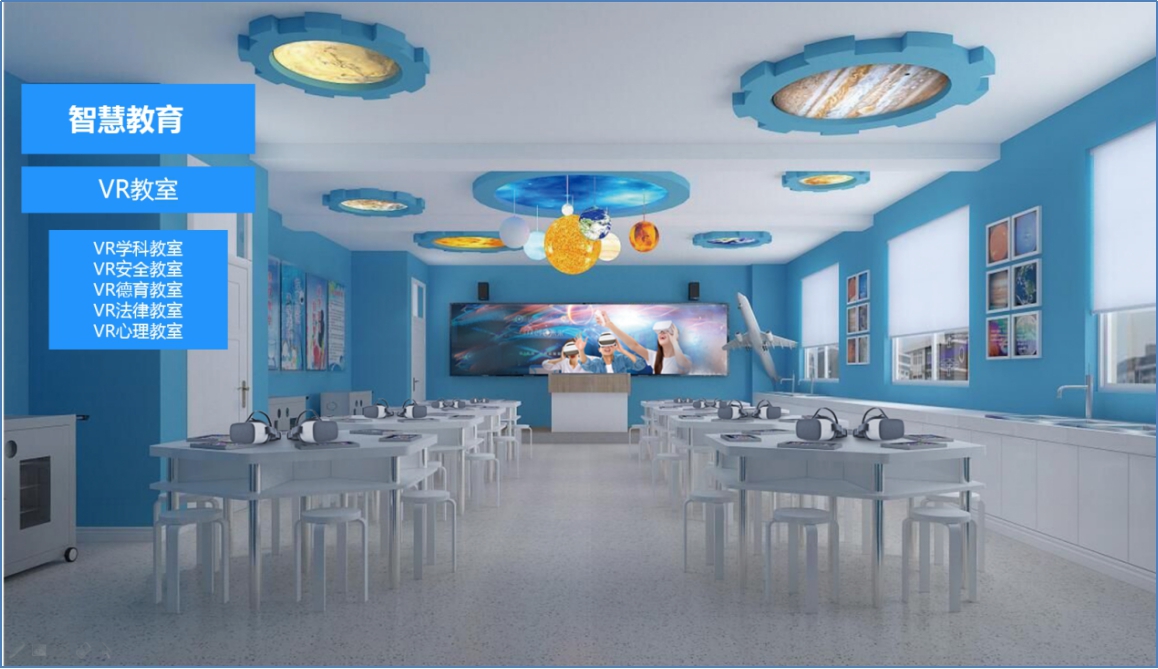 VR智慧教室解决方案(图4) VR智慧教室解决方案(图4)