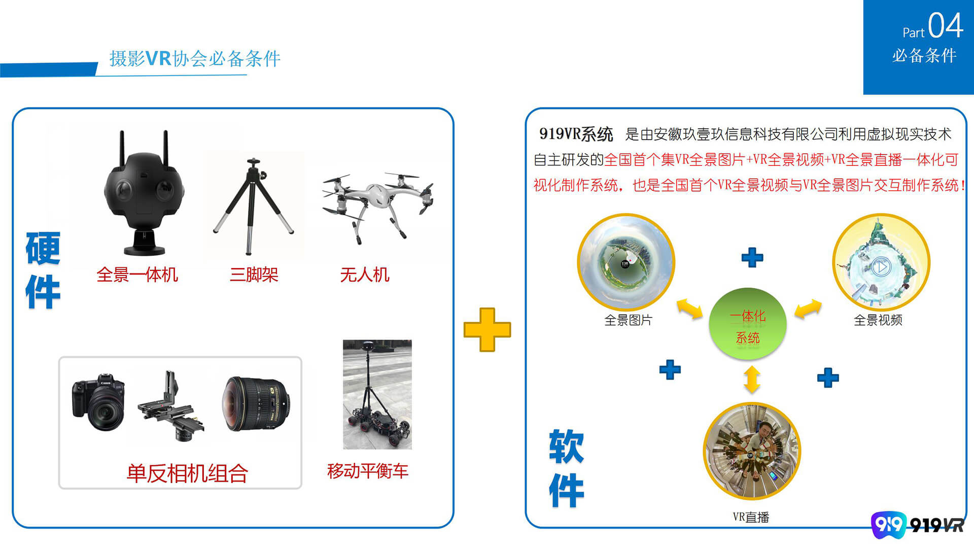 教育VR解决方案-VR摄影协会(图7)
